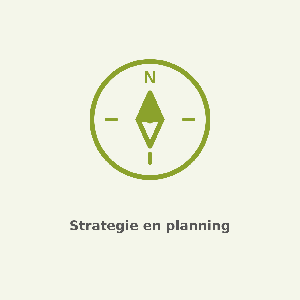 01 Strategie En Planning