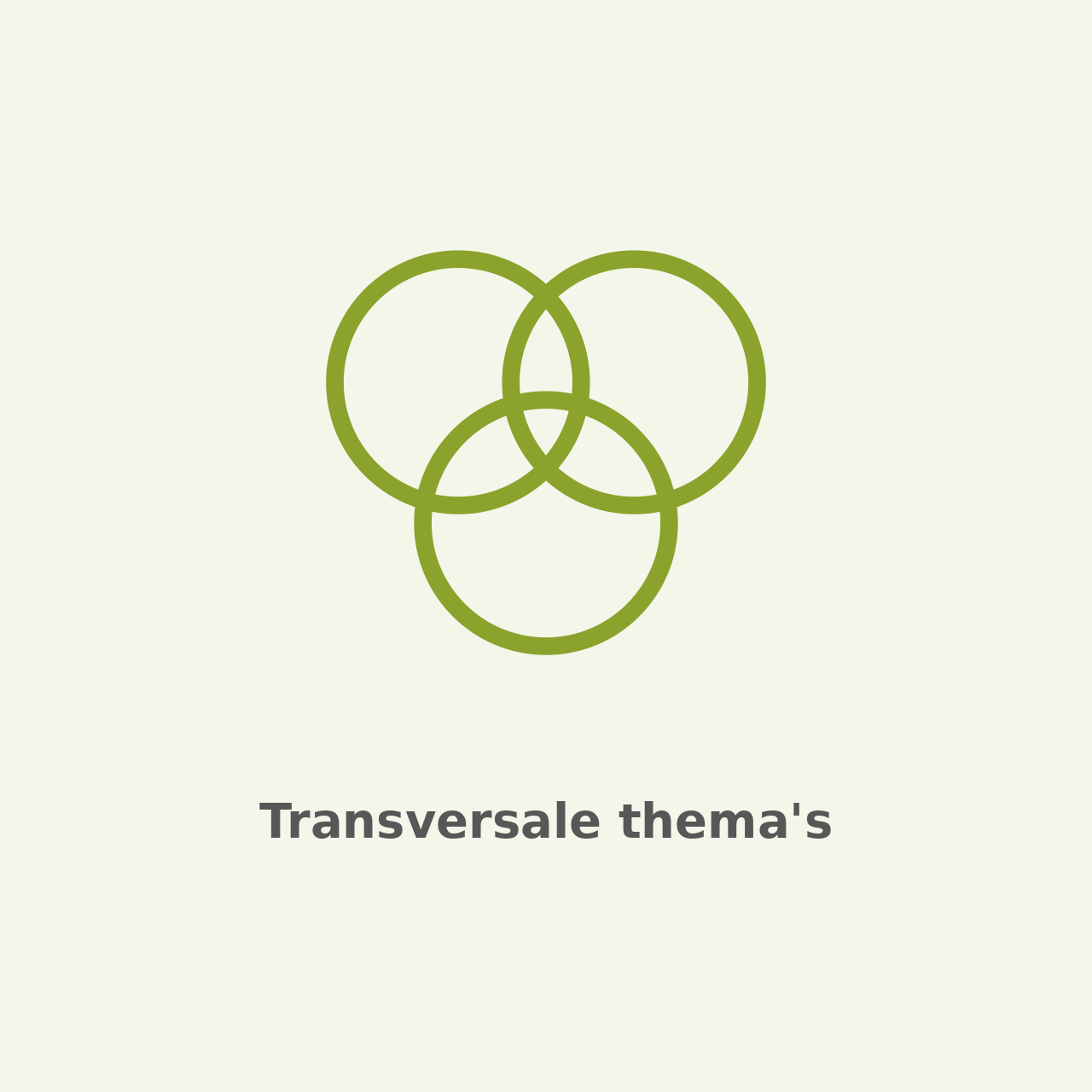 09 Transversale Themas
